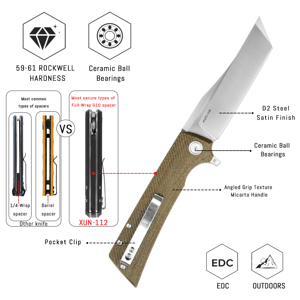 Coltello pieghevole Shooziz XU - Edc Carry Clip recensione e prezzo