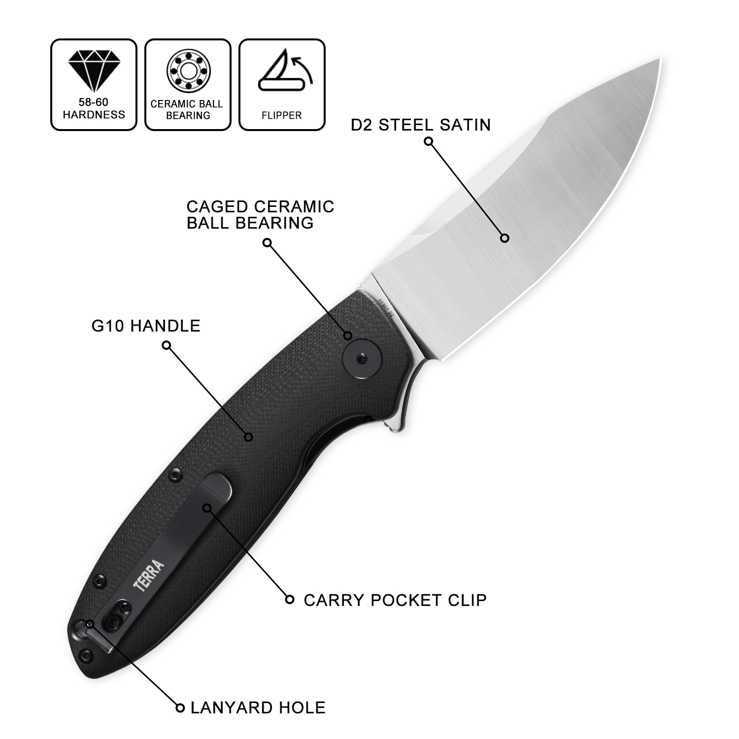 Coltello pieghevole PFB01 per  - Pocket Knife Ceramic recensione e prezzo