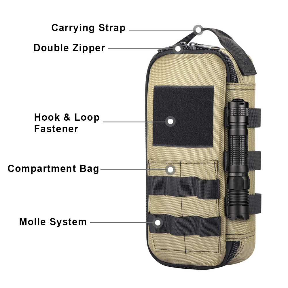 Custodia tattica multiuso EDC  - Edc Carry Items recensione e prezzo
